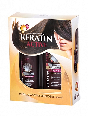 Подарочный набор Keratin Active